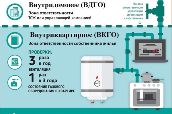 Кракен что это магазин