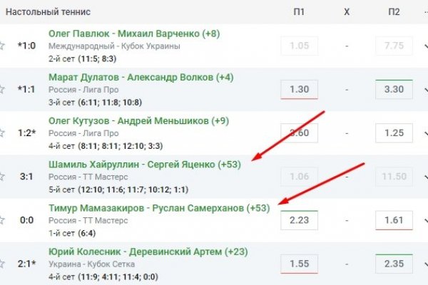 Кракен новый маркетплейс