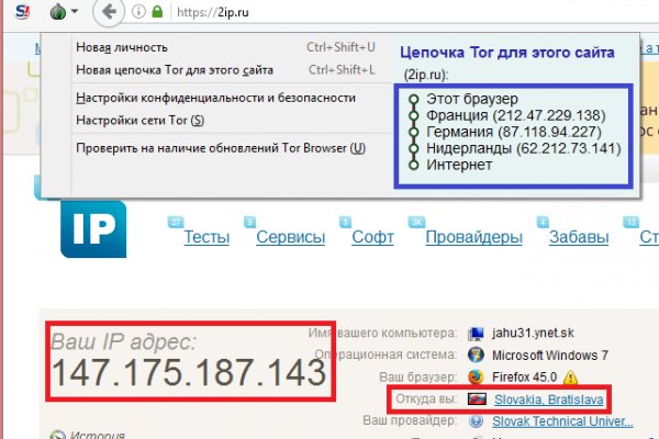 Кракен даркнет 2krnmarket