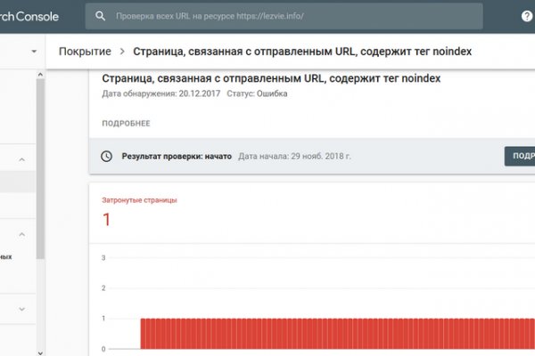 Кракен сайт купить наркотики