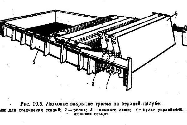 Кракен маркет даркнет только через