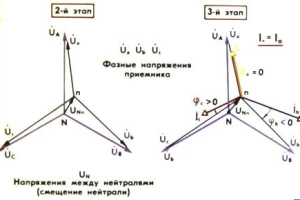 Как зарегистрироваться на сайте кракен