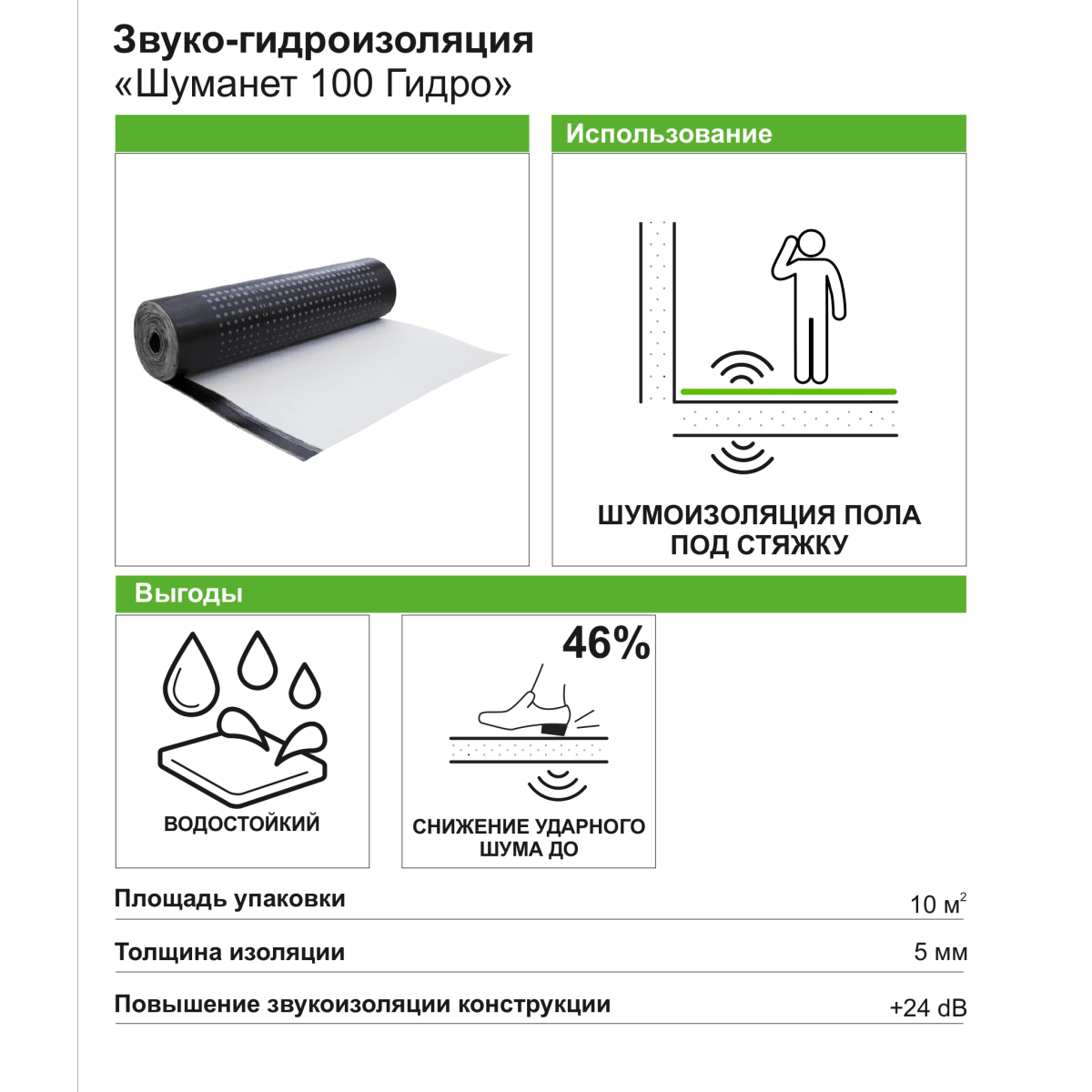 Как пополнить кошелек на кракене даркнет